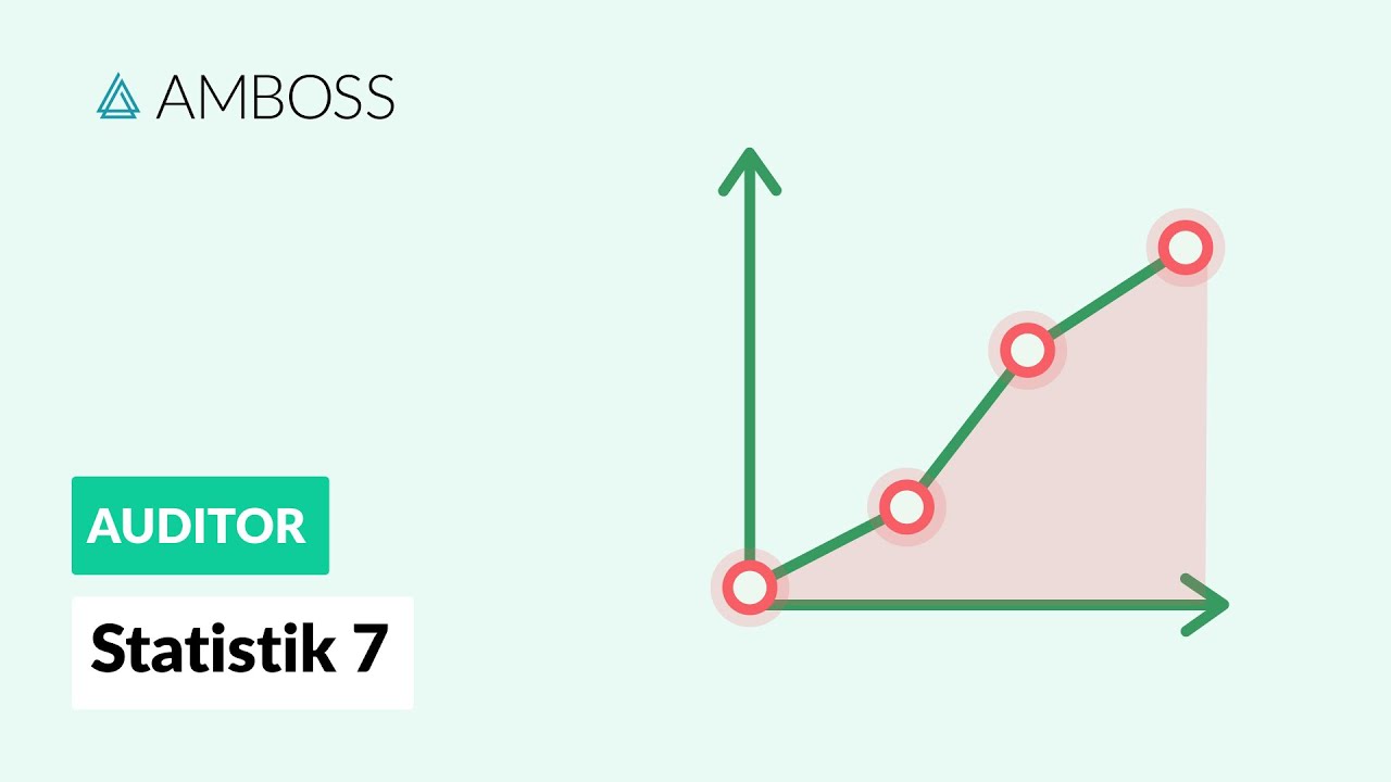 Relatives Risiko und Odds Ratio in Beobachtungsstudien - Statistik Teil 7 - AMBOSS Auditor