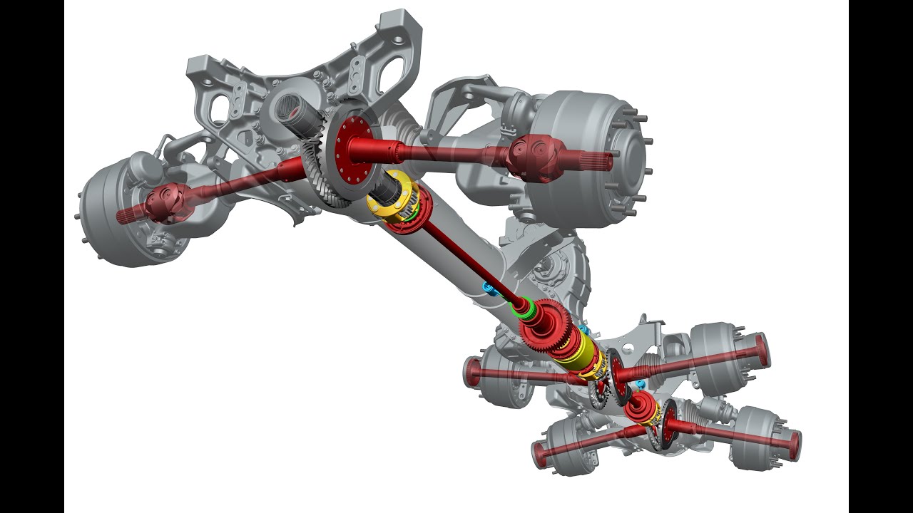 TATRA PHOENIX ve 3D