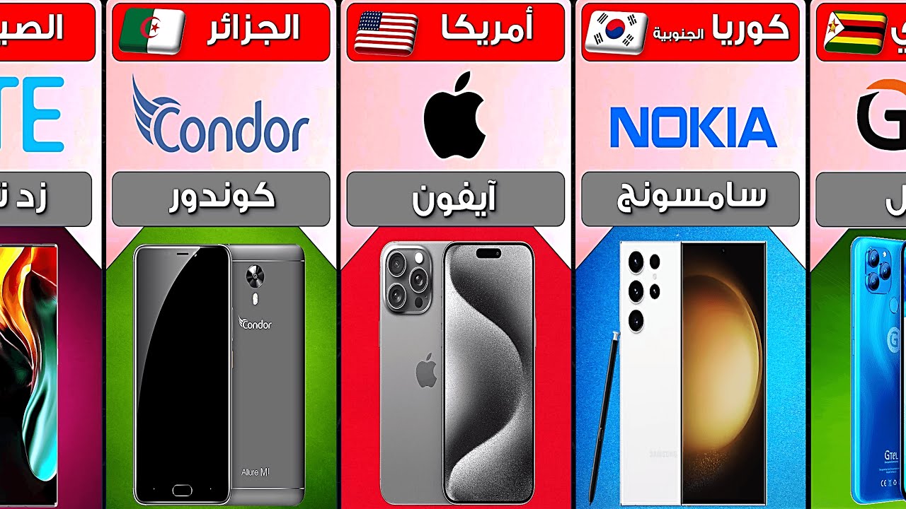 ماركات الهواتف المحمولة حسب البلد | مقارنة العلامات التجارية للهواتف الذكية | أنواع من مختلف البلدان