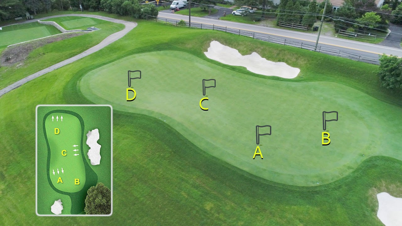 Choose the Hole Location - BMW Philadelphia Amateur Championship