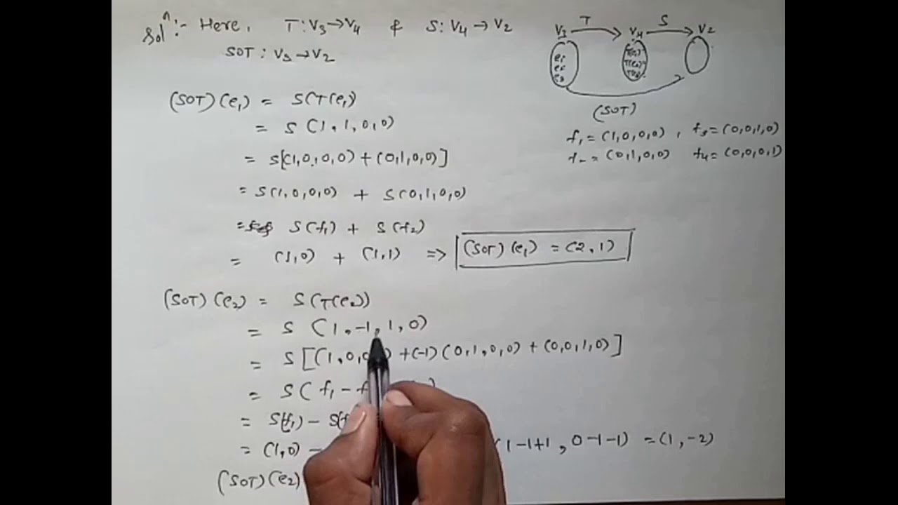 3.example of composition( part2)