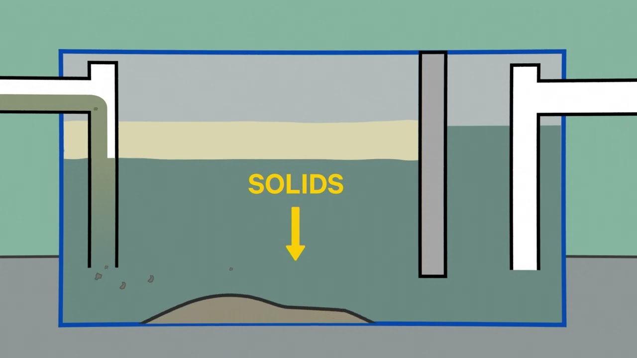 How Grease Interceptors Work (Part 3)