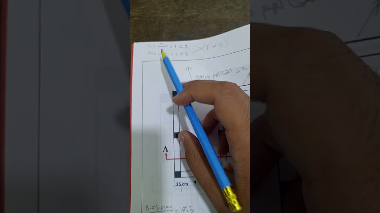 رسم 
