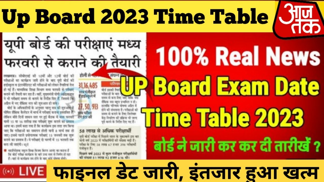 UP Board Exam 2023 Time Table जारी, देखिए कब होंगी परीक्षाएं ,/ up board exam 2023 exam date