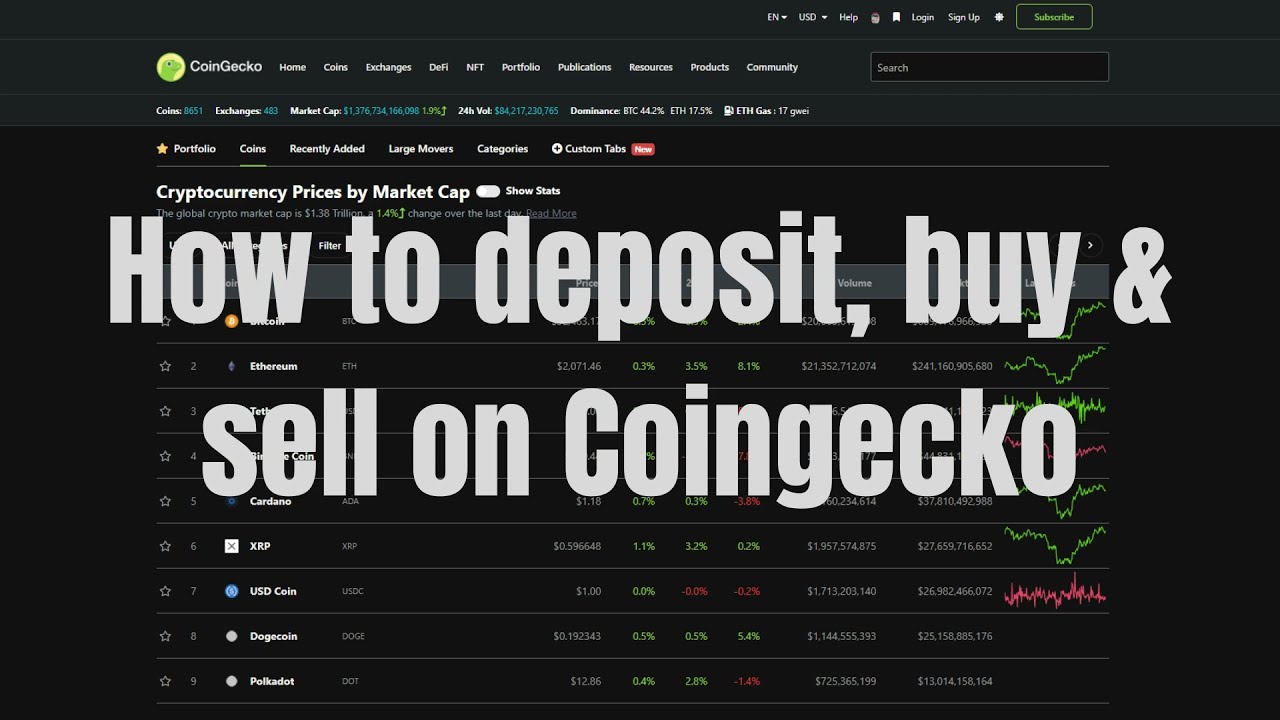 How to Deposit, Buy and Sell Cryptocurrency on CoinGecko
