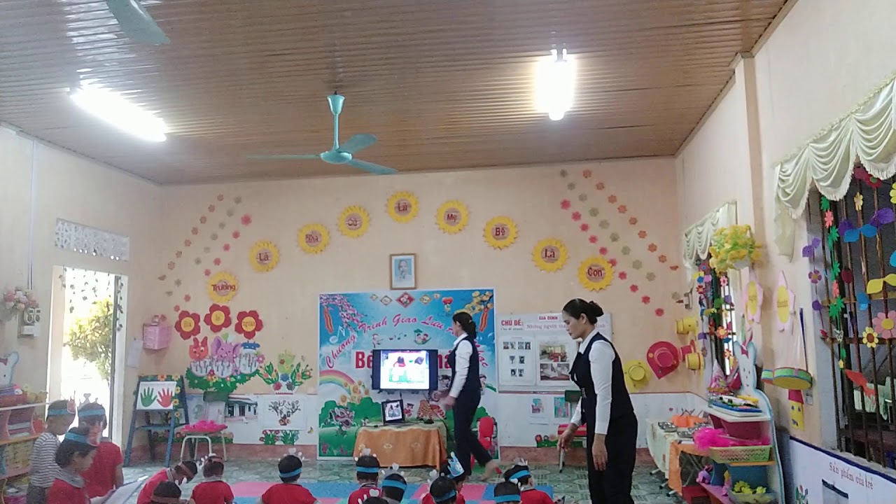 Nhận biết tay trái, tay phải
