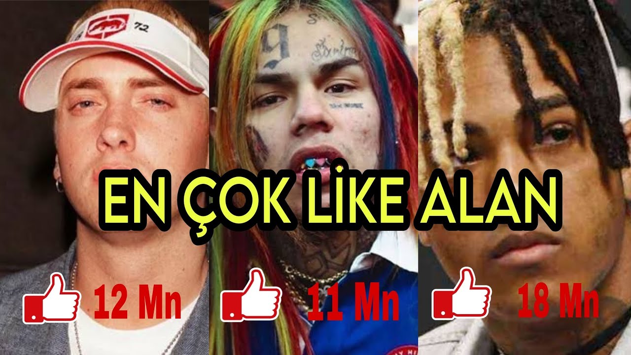 EN ÇOK LİKE ALAN YABANCI RAP ŞARKILARI ??? #rap