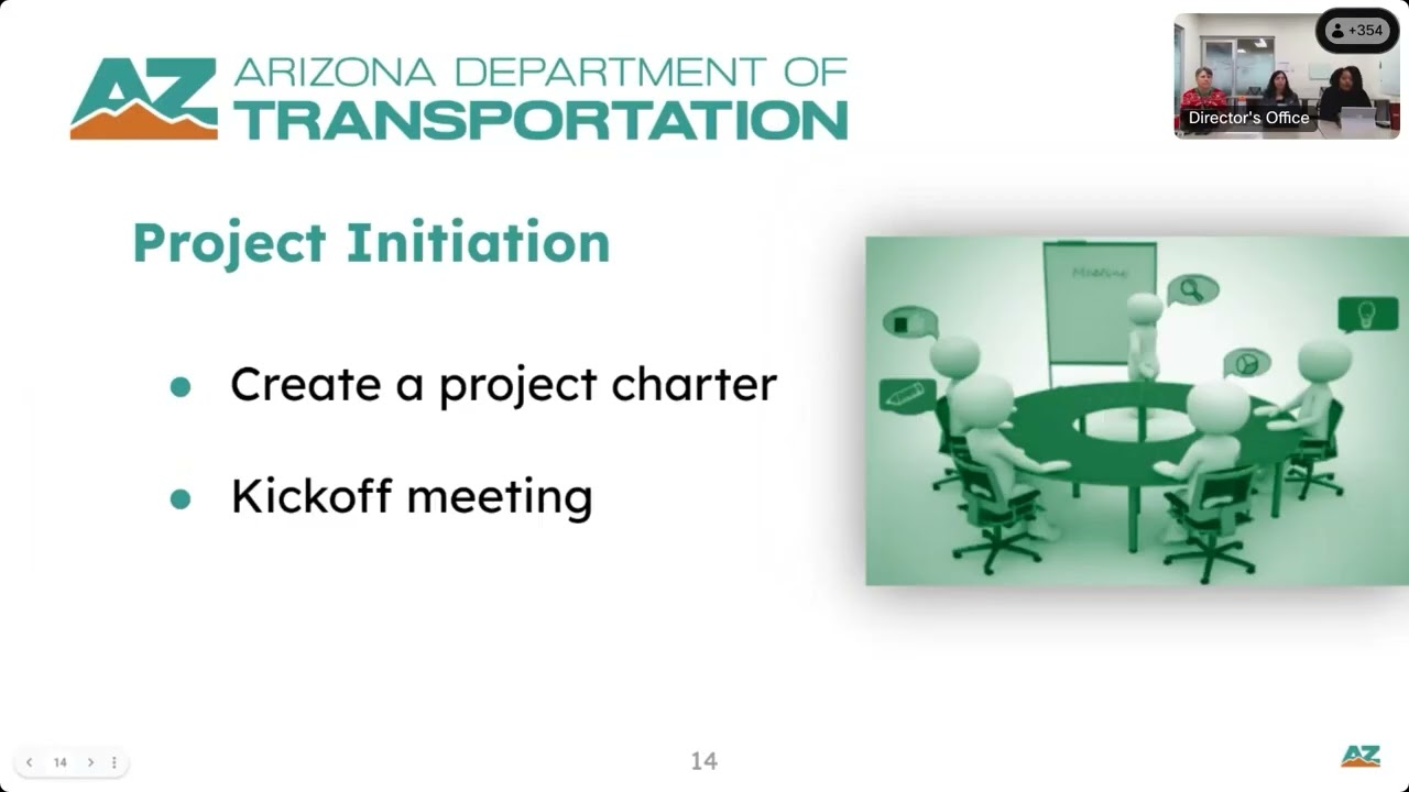 ADOT Leaders Network 122325