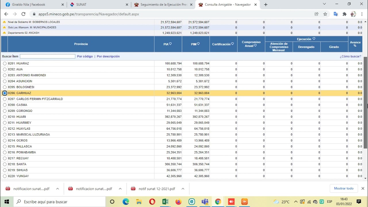 COMO SABER CUANTO PRESUPUESTO TIENE TU MUNICIPALIDAD EN 2022