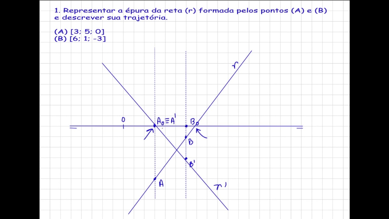AULA 4 - GEOMETRIA DESCRITIVA - ESTUDO DA RETA - RETA QUALQUER - RESOLUÇÃO DE EXERCÍCIO - ÉPURA