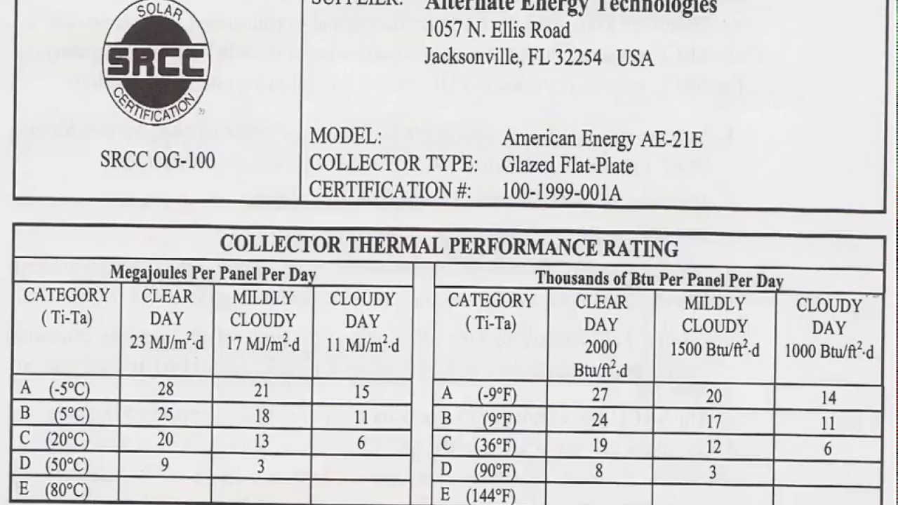 EGV 1101 - Solar Thermal System Engineering Calculations