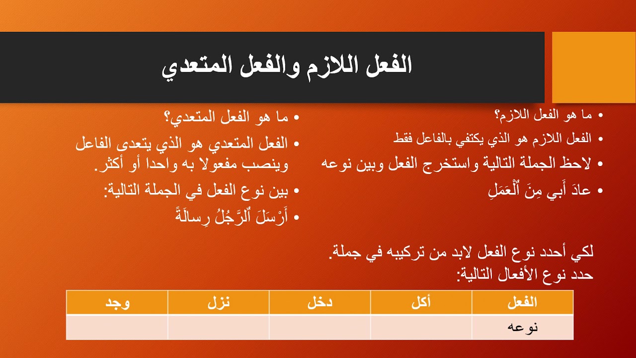 الجملة الفعلية:تعريفها وعناصرها/اللازم والمتعدي