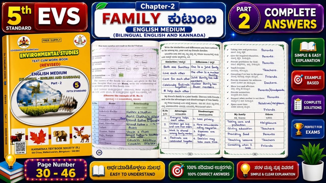 5th EVS Chapter 2 Family Question Answers Notes | Class 5th EVS Bilingual English Kannada Page 30-46