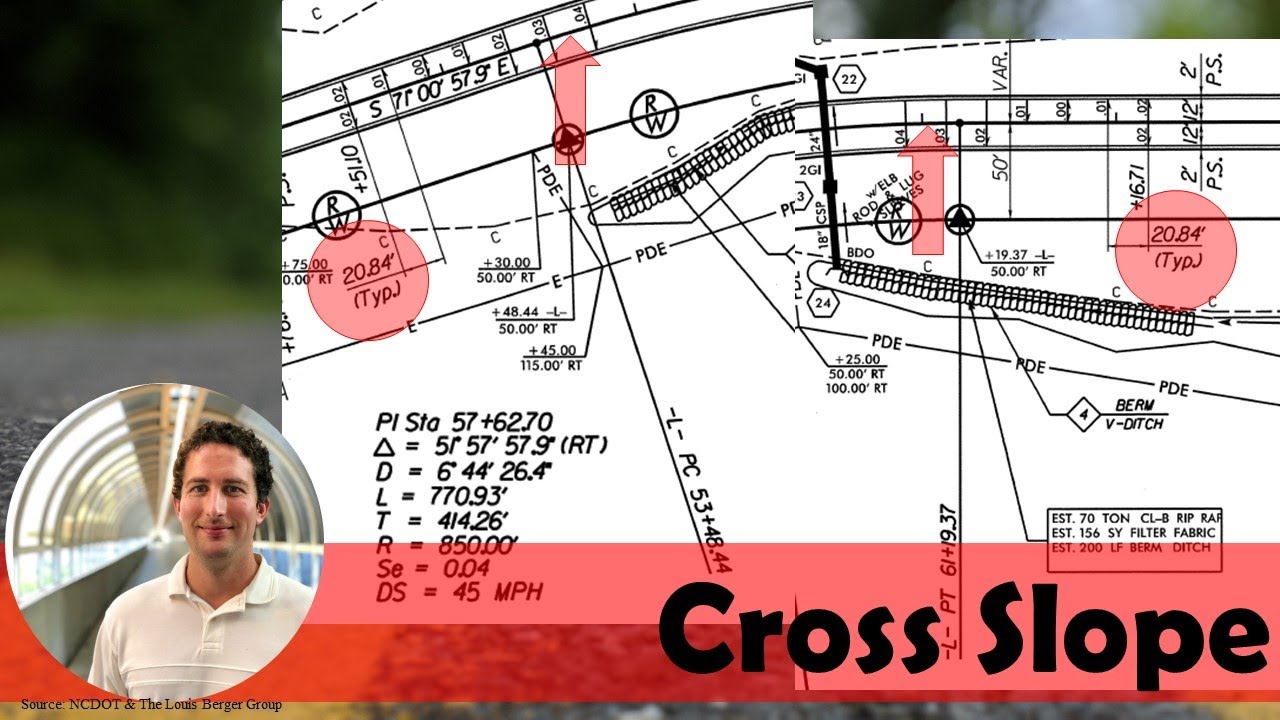 Example Problem for Horizontal Curve & Cross Slope