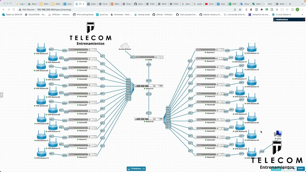 Preview Laboratorio Curso IPv6 para ISPs en Cancún