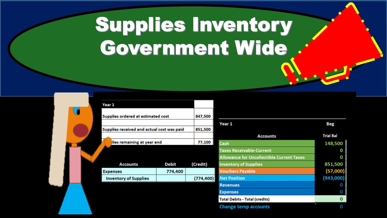 Supplies Inventory Government-Wide - Governmental Accounting
