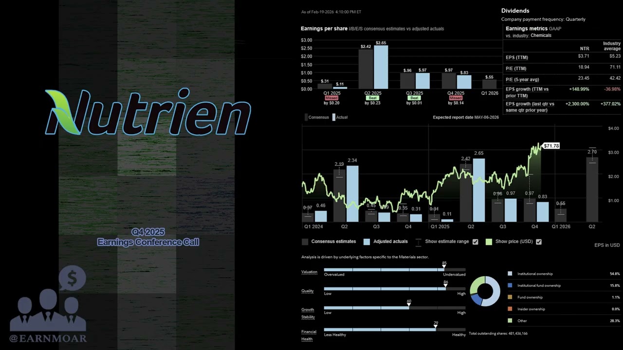 Конференц-звонок по итогам 4 квартала 2025 года компании Nutrien ($NTR)