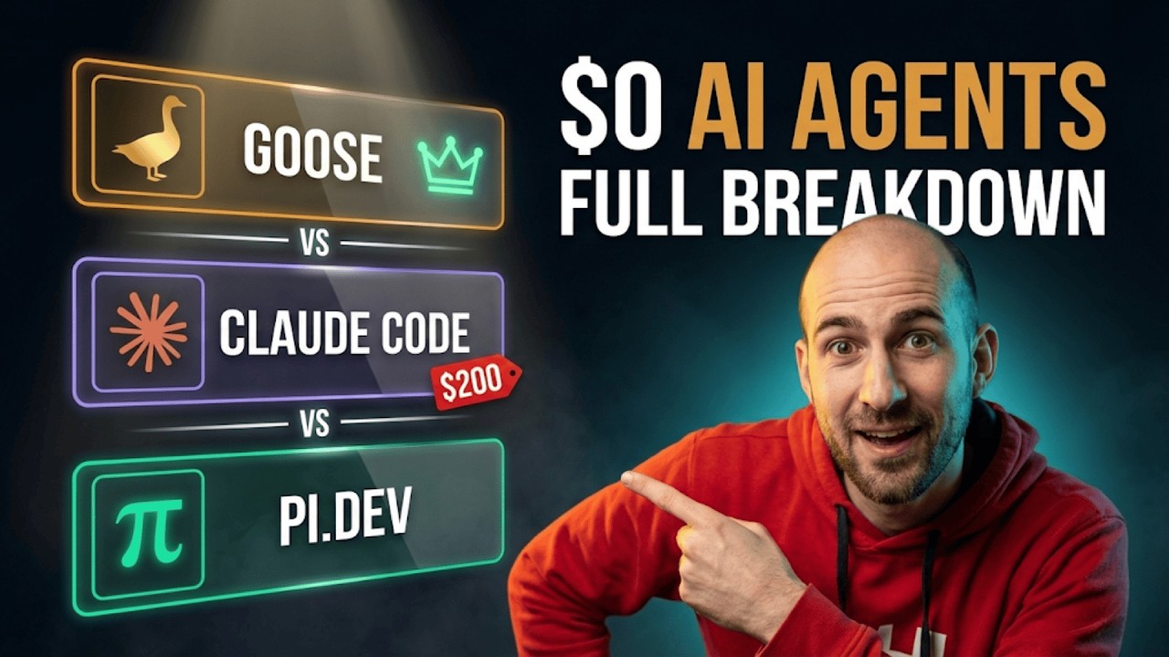 This Open-Source AI Coding Agent Crushes Claude Code