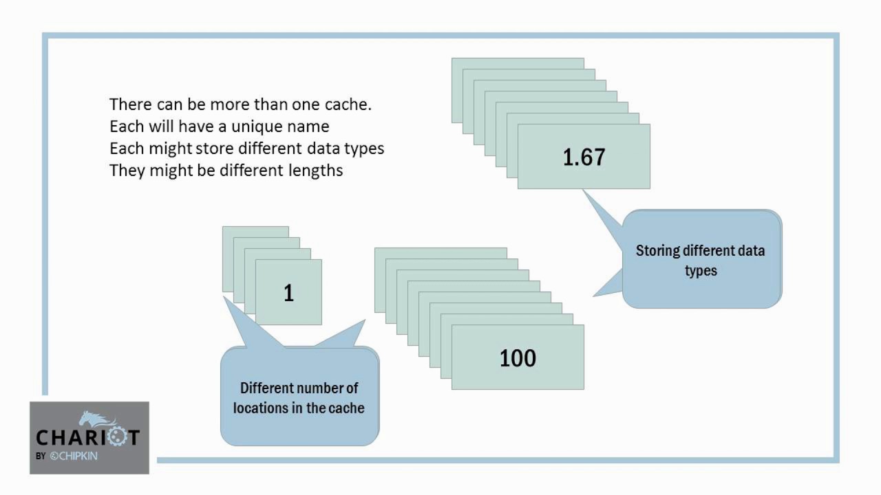 How to Configure a Protocol Gateway - Chariot Course by Chipkin