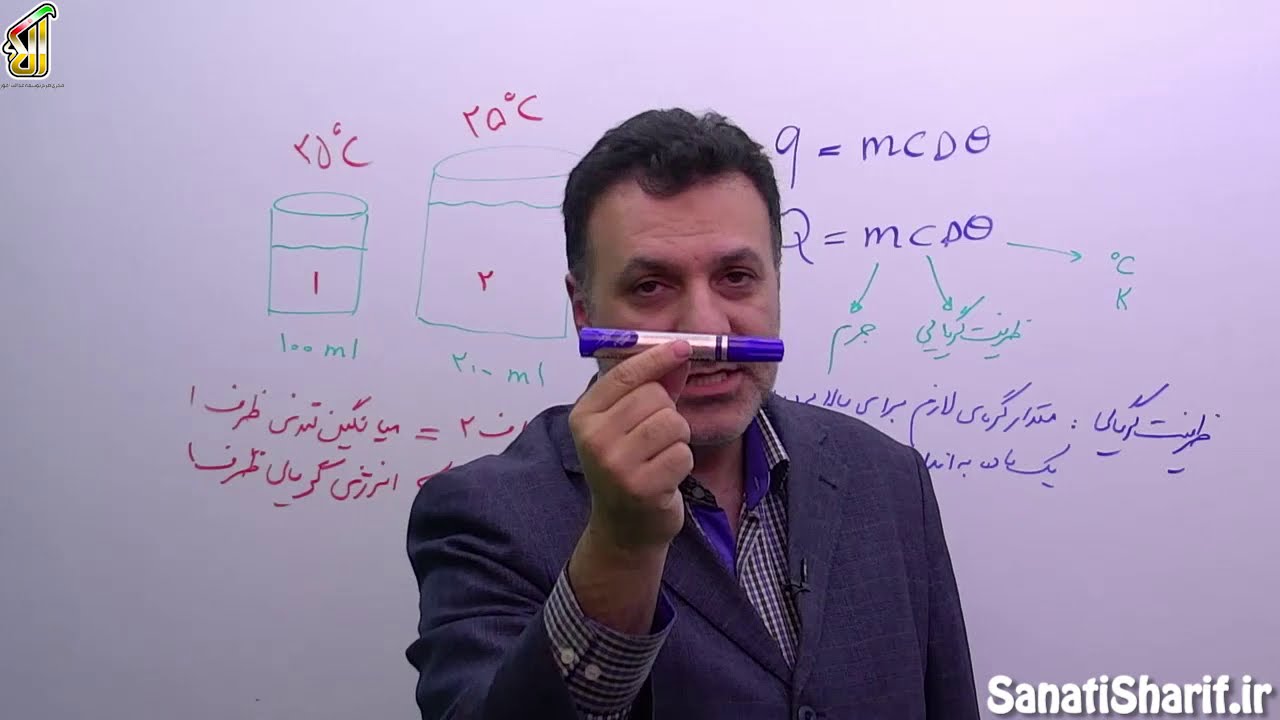 فیلم جلسه 13 - فصل دوم: در پی غذای سالم (قسمت اول)، دما و گرما