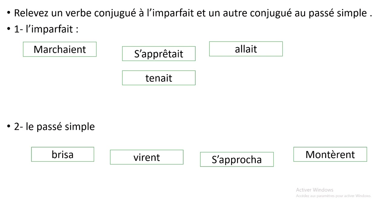 Examen régional Draa Tafilalt 2024 - Prof Akbab  niveau collégial- français