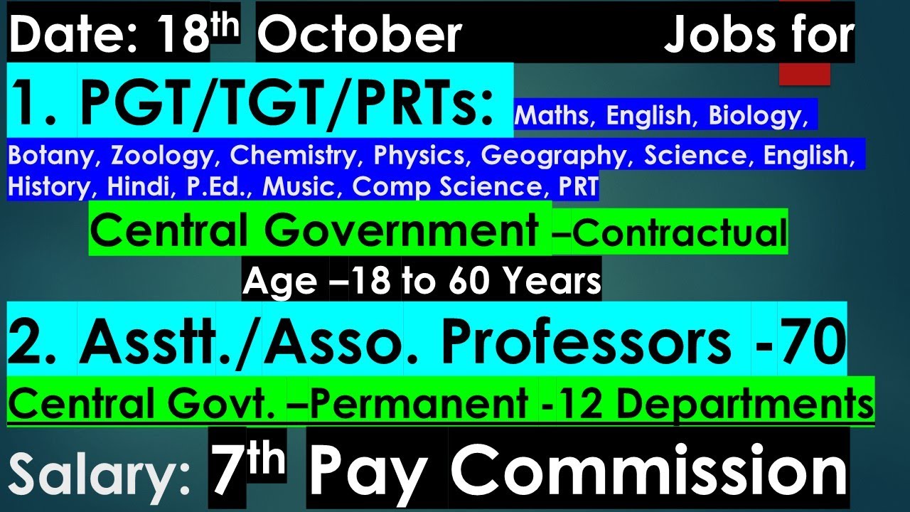 Jobs for School Teachers(Govt Contract) and Assistant Professors (7th Pay Salaries) Govt Permanent