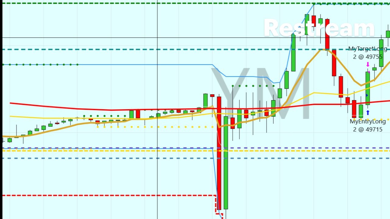 LIVE TRADING 2/24/2026