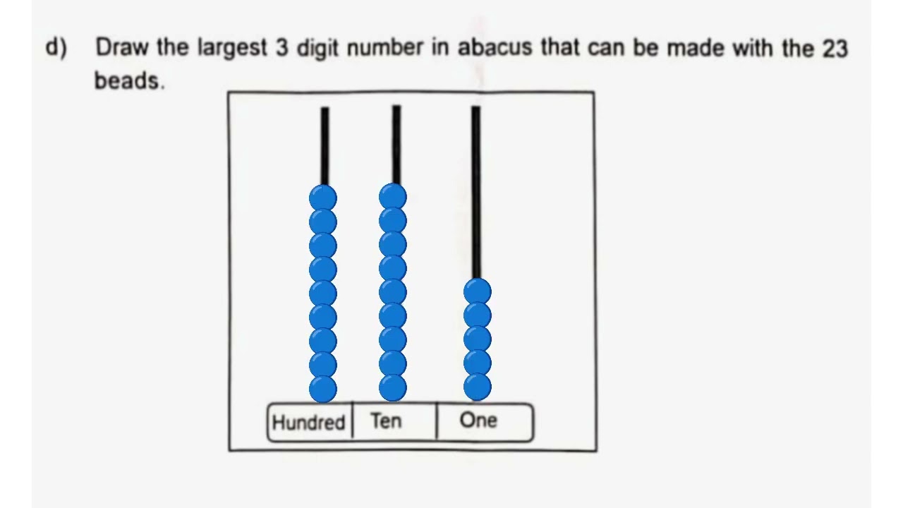 CLASS 3 || MATH || KERALA SYLLABUS || PREVIOUS YEAR QUESTION PAPER || MATH STUDY MATERIAL ||