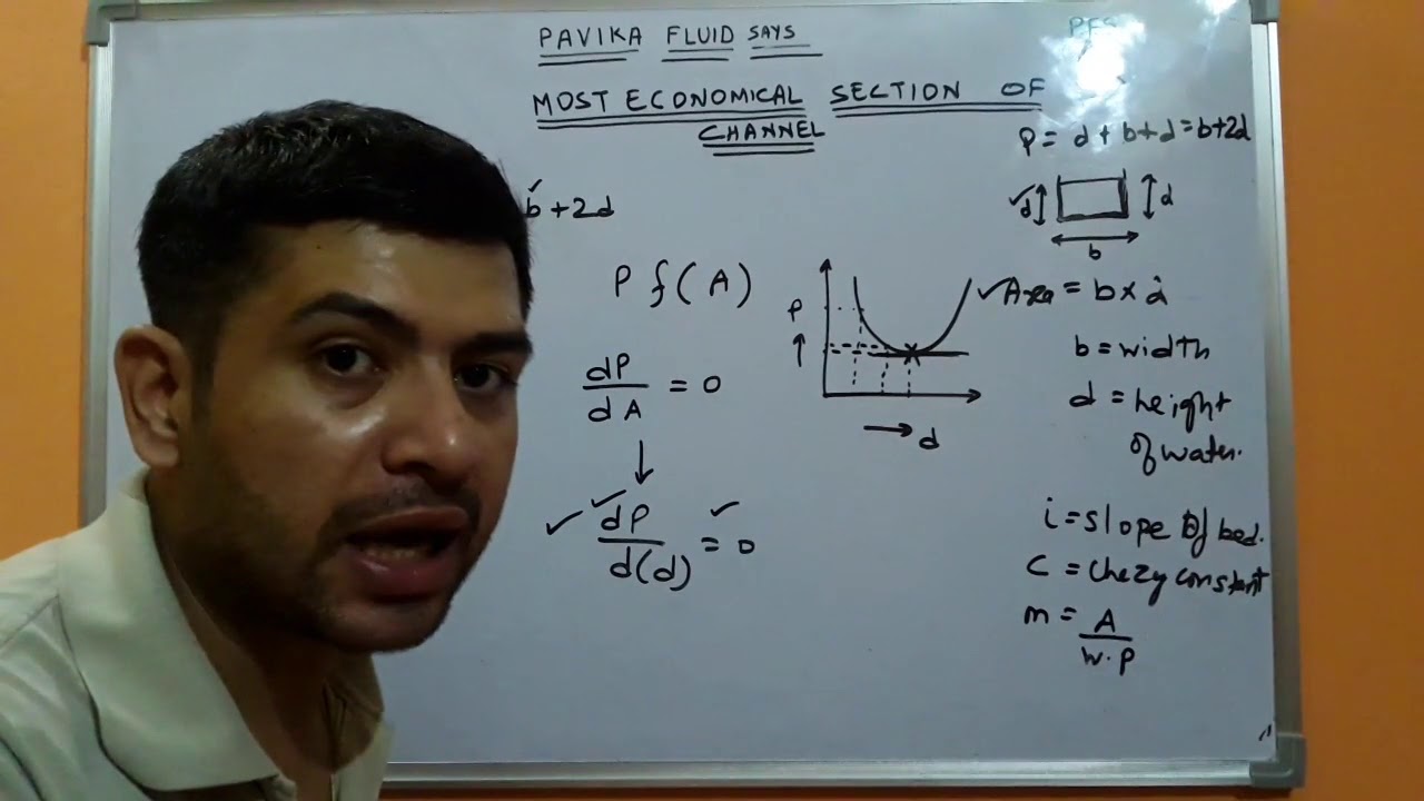 Most economical rectangular  channel