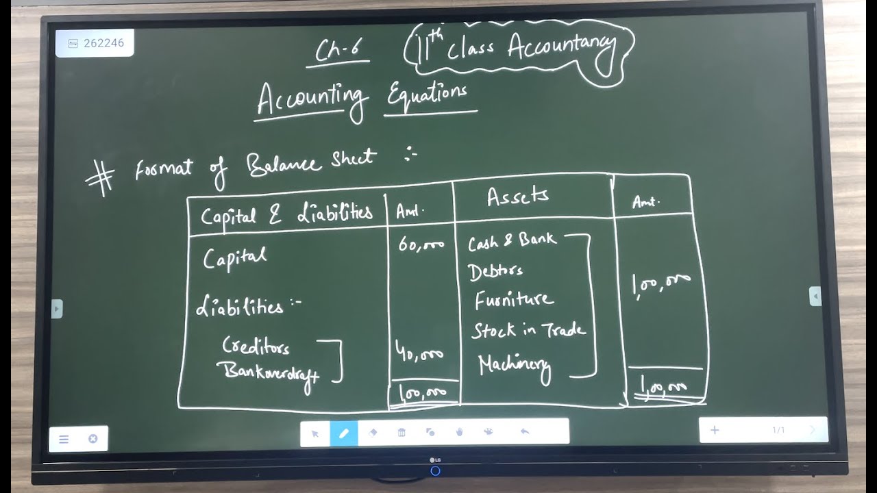 CH -6 || PART - 1 || ACCOUNTING EQUATION ||