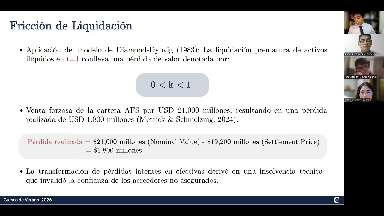 Análisis de una Corrida Bancaria Moderna: Caso de Silicon Valley Bank
