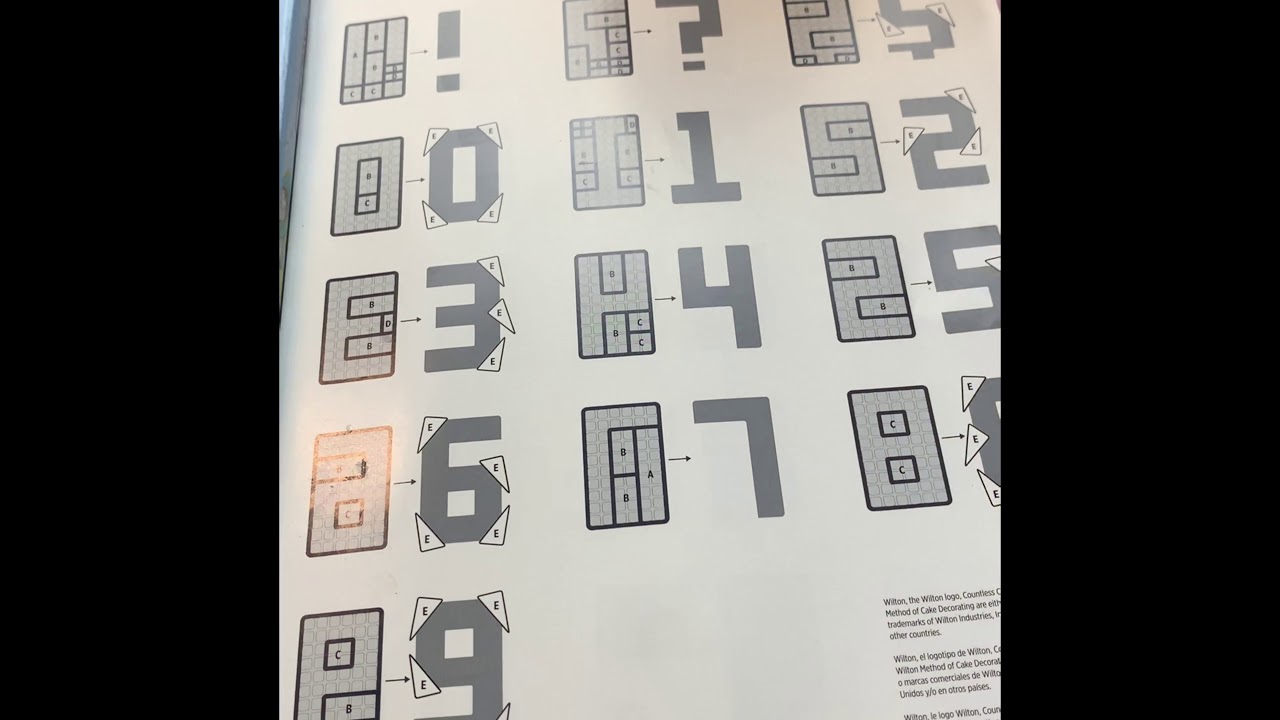 Wilton's Letter and Number Cake Pan Review