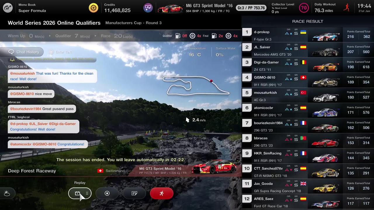 GTWS Manufacturers Cup - Round 3 - Deep Forest