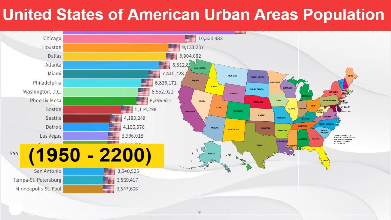 Largest Cities in U.S.A (1950 - 2100) the United States of American Urban Areas Population