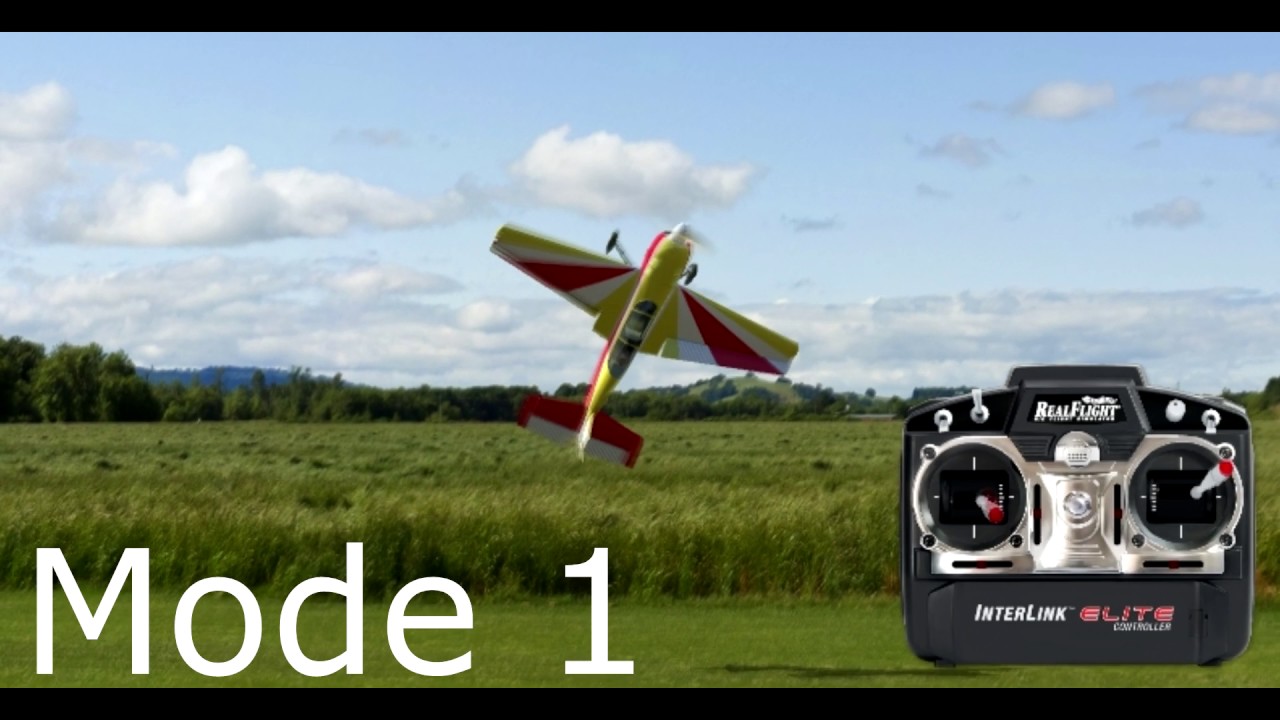 3D Tutorials Lost Episode: How to Funnel Hover