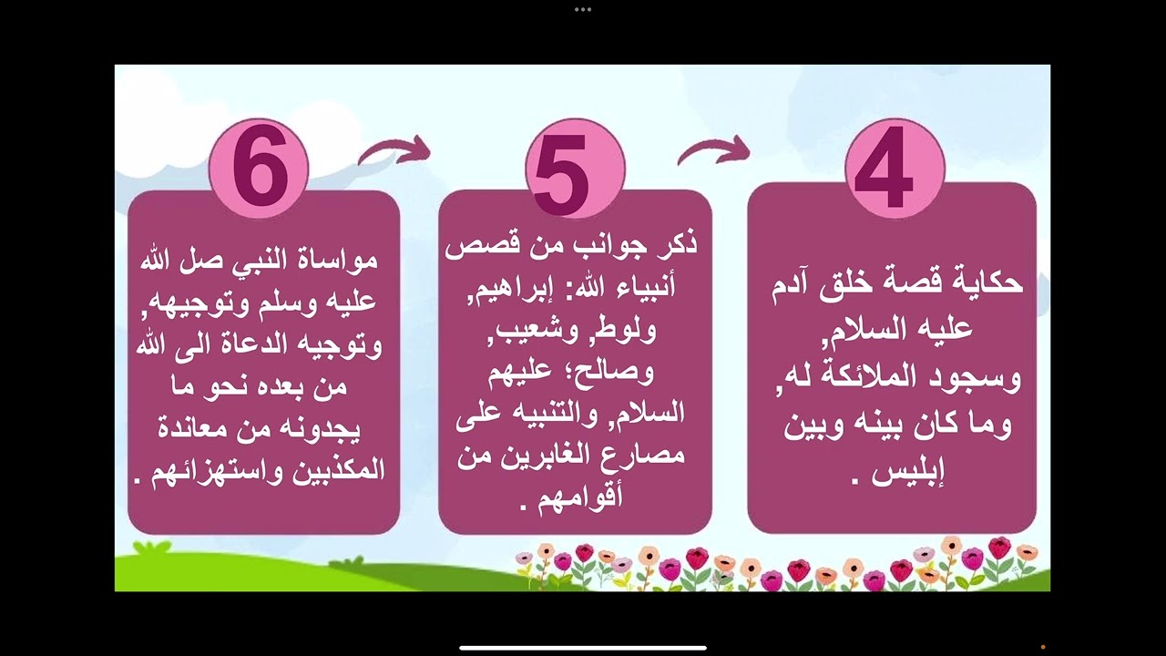 سورة الحجر تفسير ١ مسارات من الإية ٢٨ للآية ٥٠