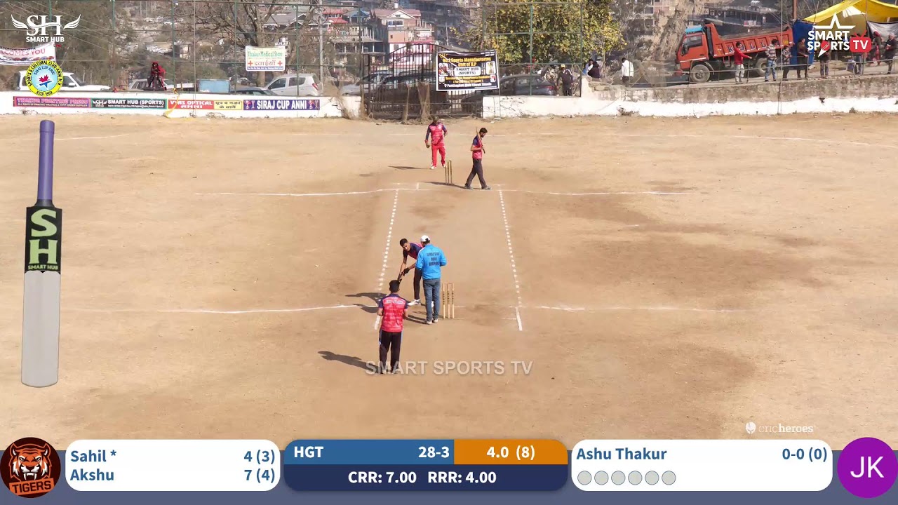 🏏🔥 Siraj Cup Anni 2026 – Match 87  JPN Kungash ⚔️ vs Gaura Titans 🛡️🔥