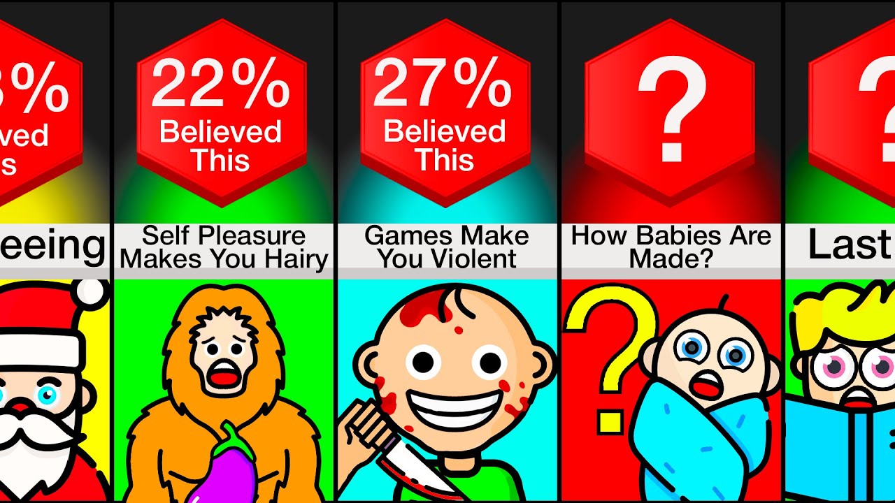 Comparison: Lies You Were Told As A Kid
