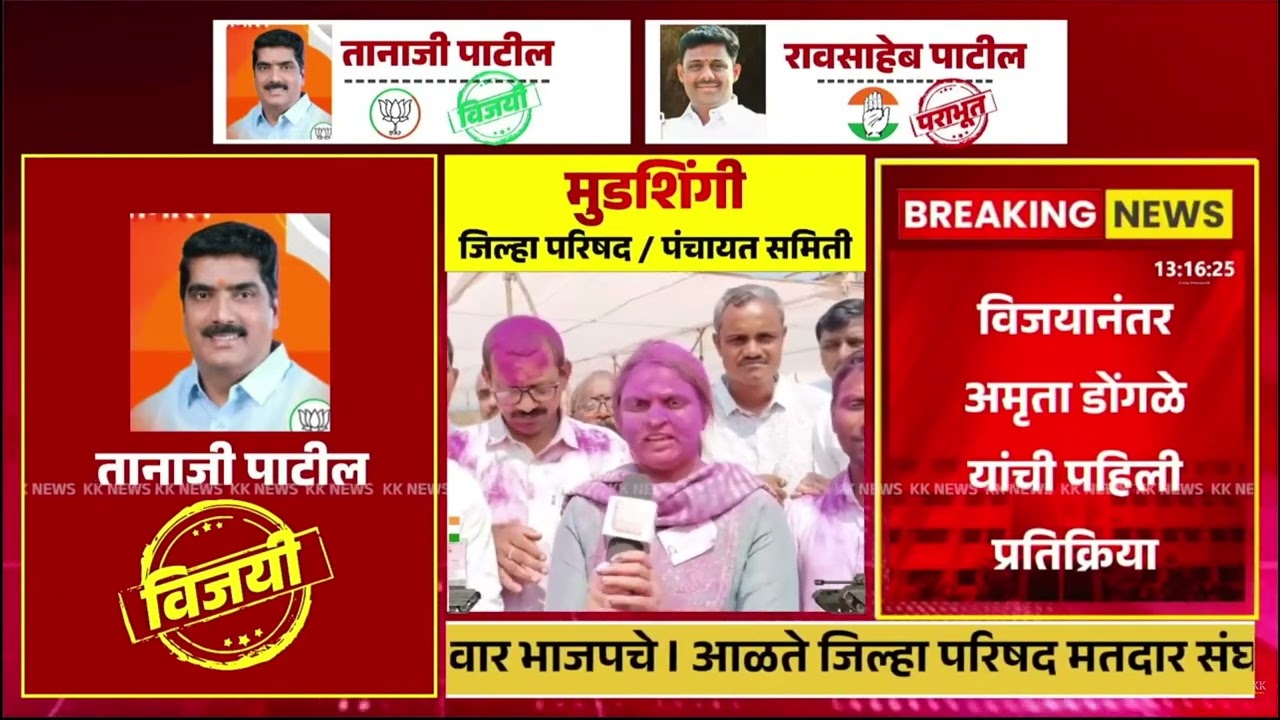 🚨 LIVE Result कोल्हापूर जिल्हा परिषद निकाल जाहीर l पंचायत समिती Result LIVE #kknews