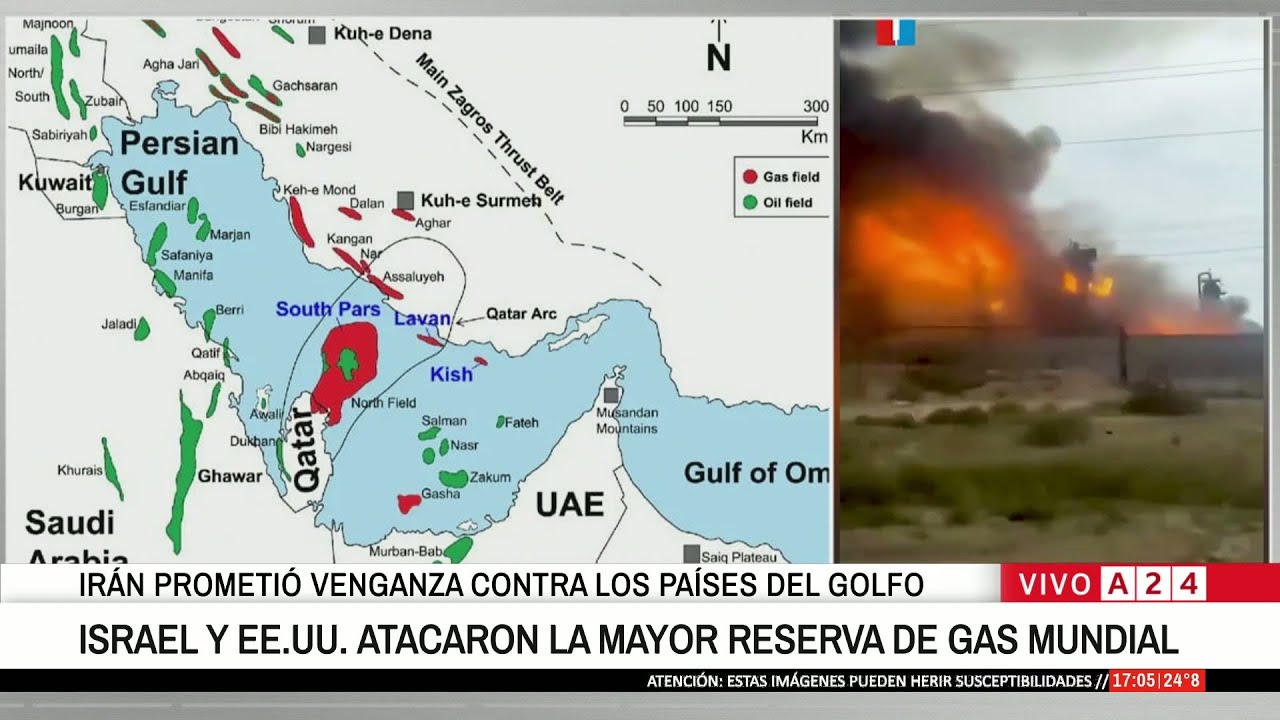 🚨 ISRAEL Y EE.UU. ATACARON LA MAYOR RESERVA DE GAS MUNDIAL