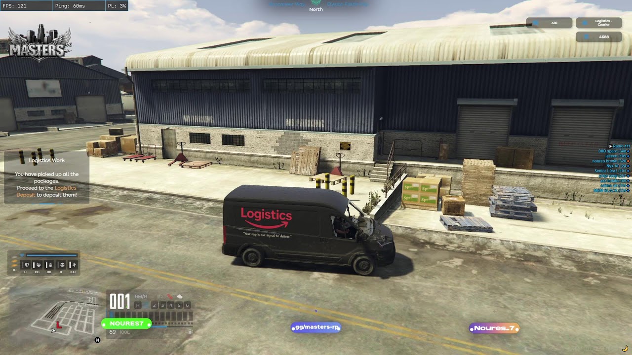 MASTERS ROLEPLAY  v6