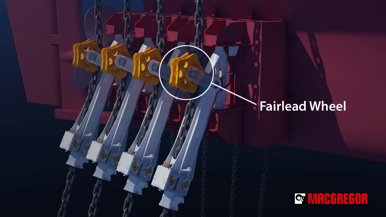 Pusnes eccentric fairlead chain stopper (EFCS) from MacGregor