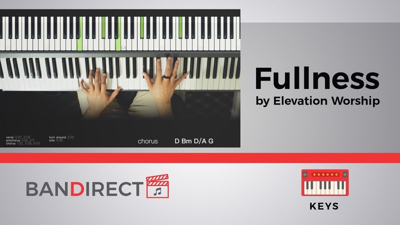 Fullness by Elevation Worship | Piano Tutorial