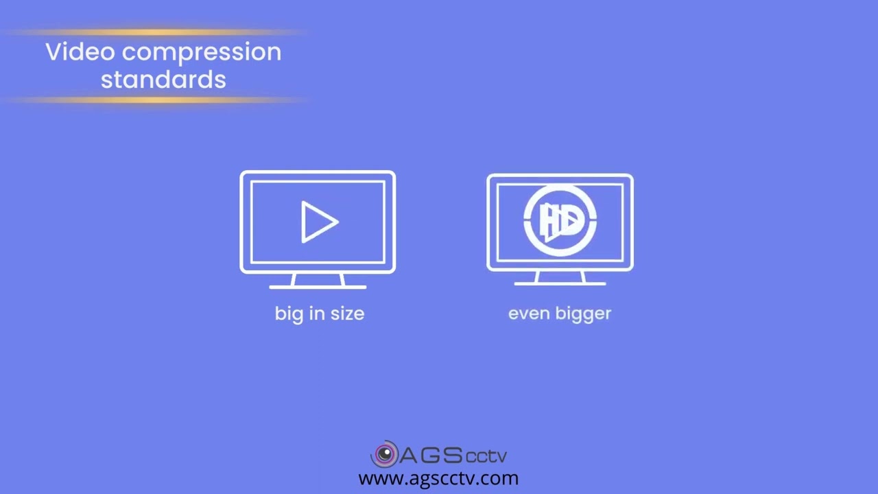Types Of NVR