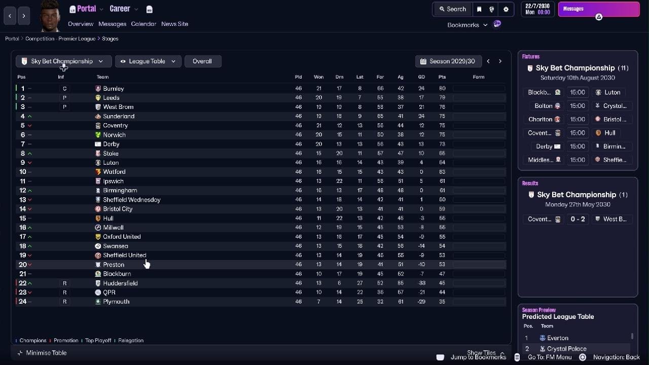Football Manager 26 - Football's Future Season 5