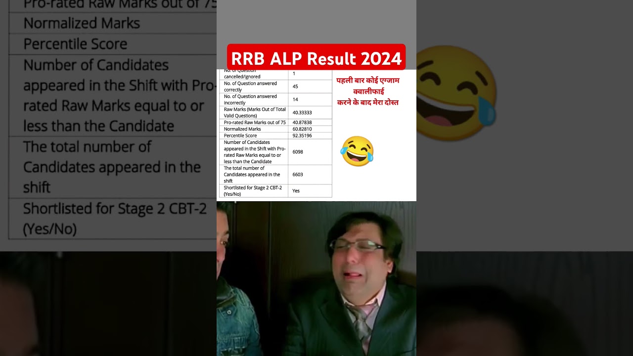 RRB ALP RESULT 2024 #rrbalp