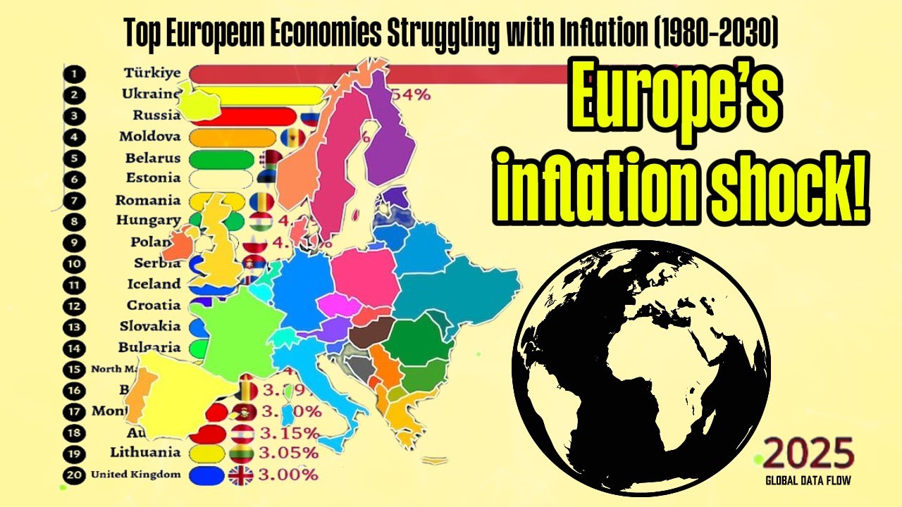 Top European Economies Struggling with Inflation 1980&ndash;2030