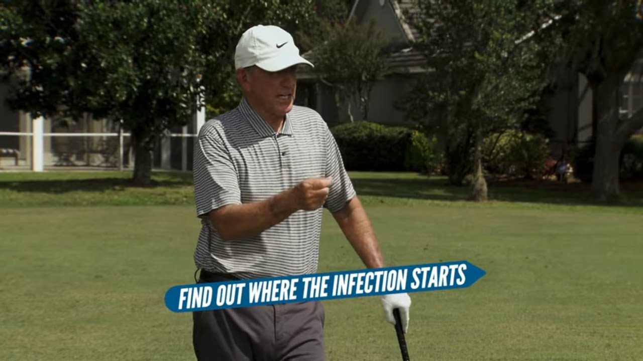 Bill Harmon | Golf's Top Instructors | GolfPass