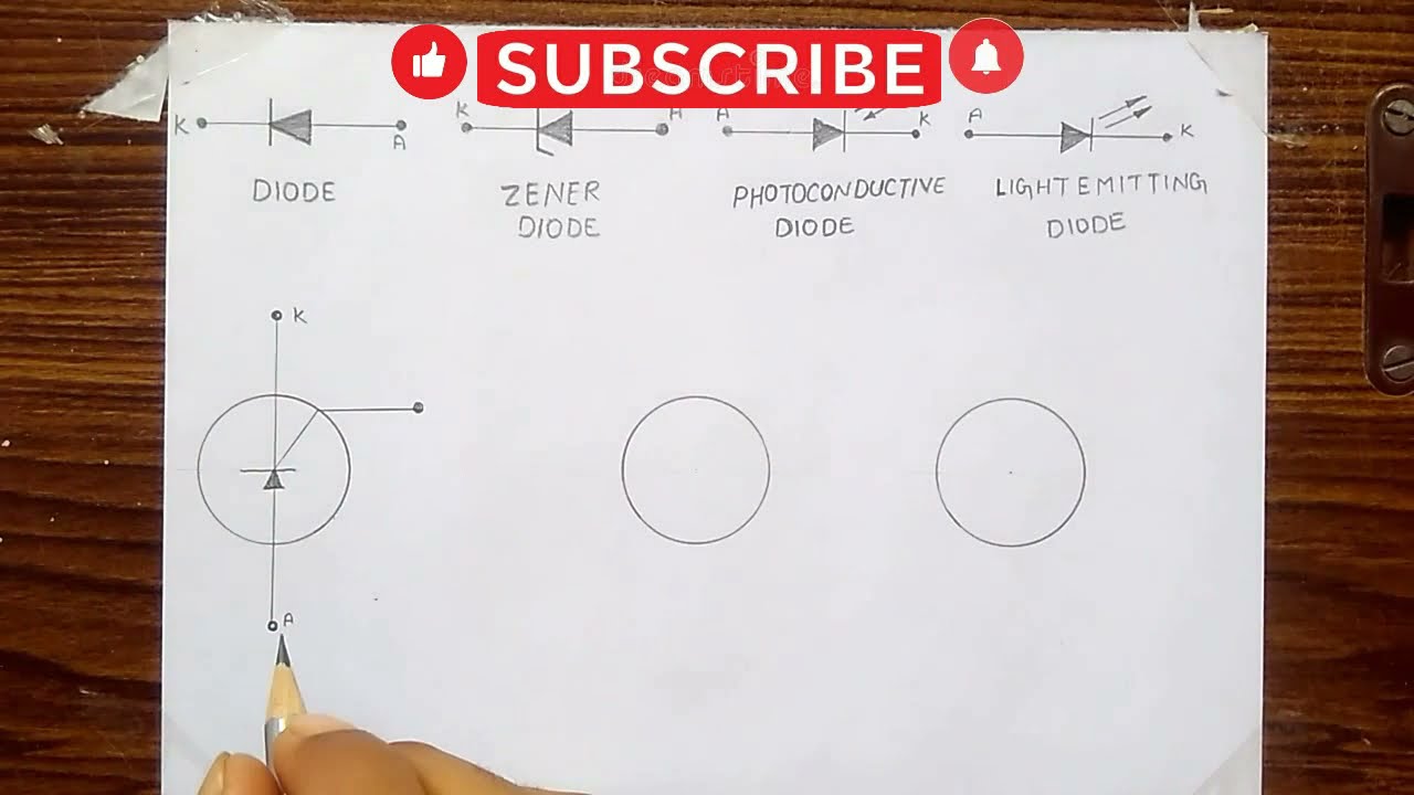 electrical important symbols / All Important Symbols Drawing