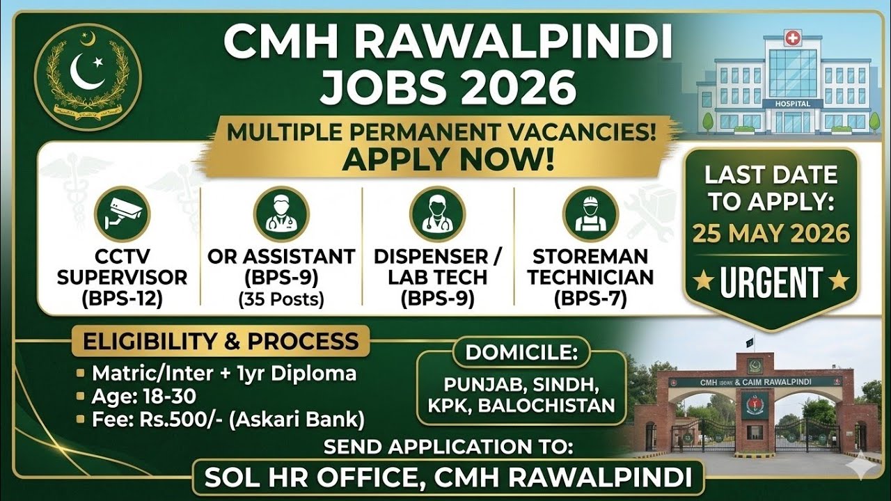 CMH Rawalpindi Jobs 2026 | How to Apply for Permanent Govt  Jobs 2026
